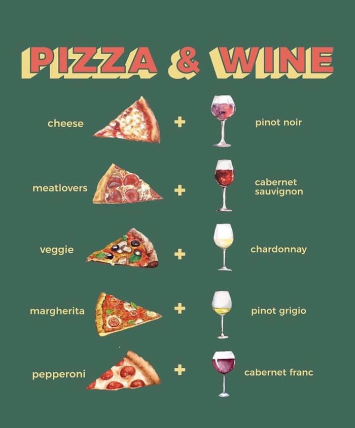 Pizza + Wine Pairings - MomTrends