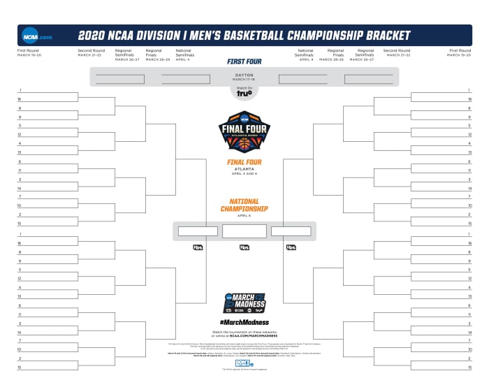 5 Mom Tips For Picking March Madness Brackets Momtrends 9642