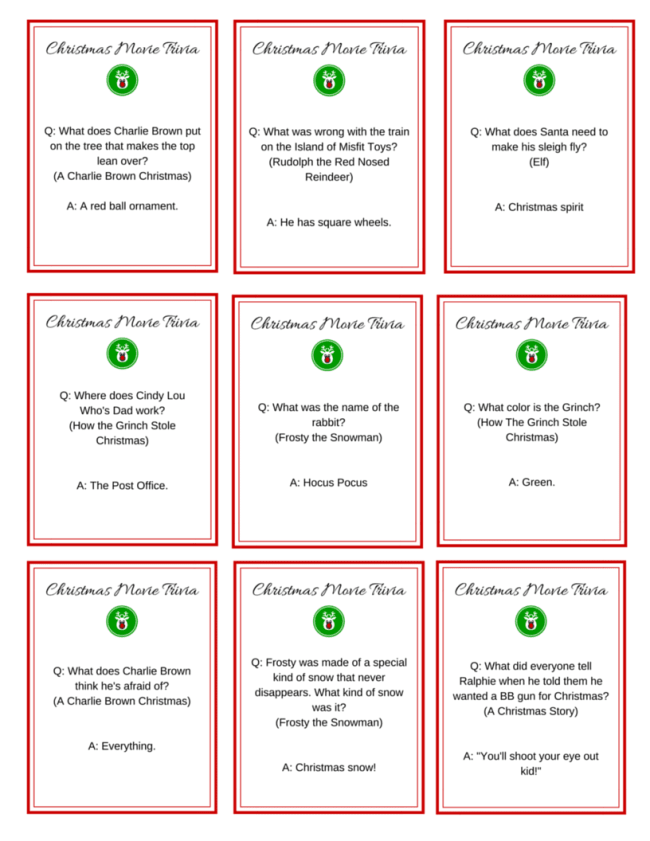 Christmas Movie Night + FREE Printable Movie Trivia Cards! - MomTrends