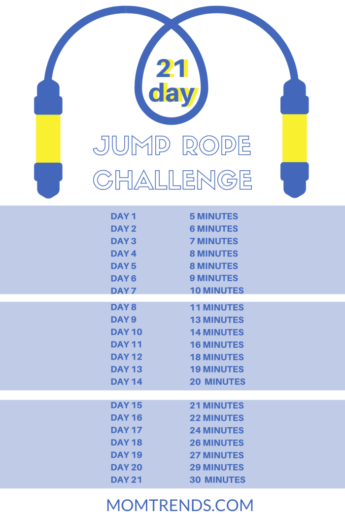 Summer Fitness Jump Rope Challenge MomTrends