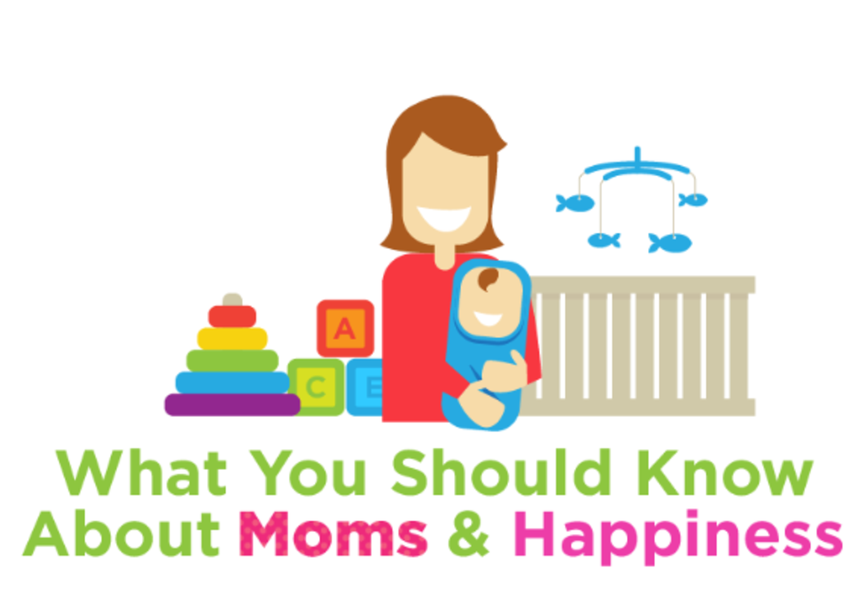 Happify Examines the Science of Moms & Happiness - MomTrends