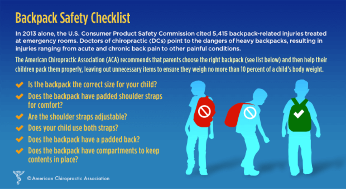 Taking the Weight Off: Backpack Safety Tips for Kids