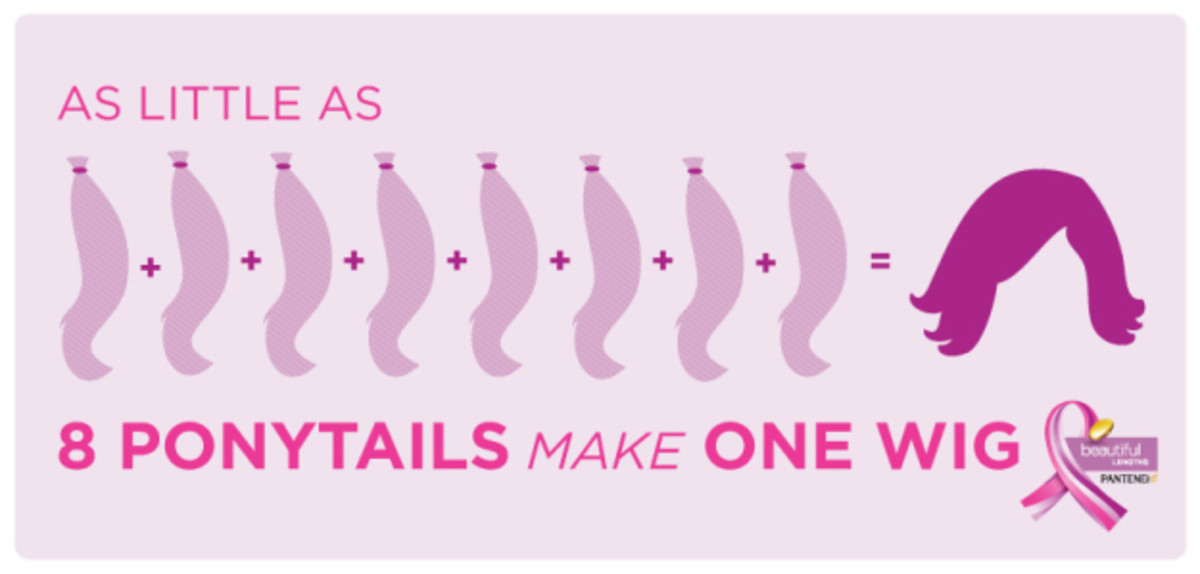 Pantene Beautiful Lengths National Donate Your Hair Day MomTrends