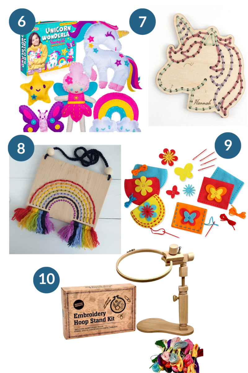 https://www.momtrends.com/.image/t_share/MjAyNzMwNjI1MTMwNTcwODIw/10-best-sewing-kits-for-kids.png